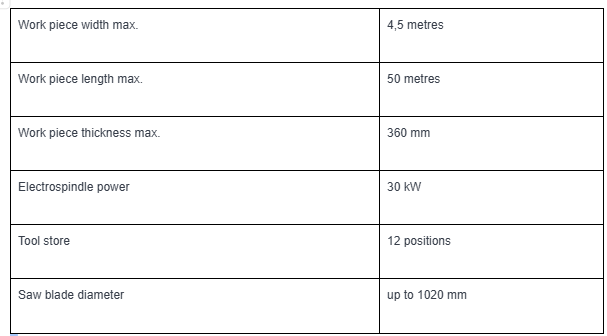 area_techincal_sheet.png