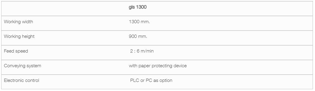 gls1300_teh_pod_1.jpeg