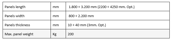 flexstore_techincal_data.png