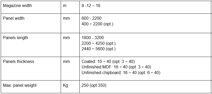 flexstore_ho_technical_data.png