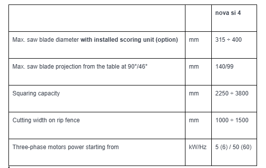 nova_si_4_tech_data.png