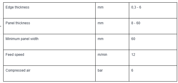 olimpic_500_tech_data.png