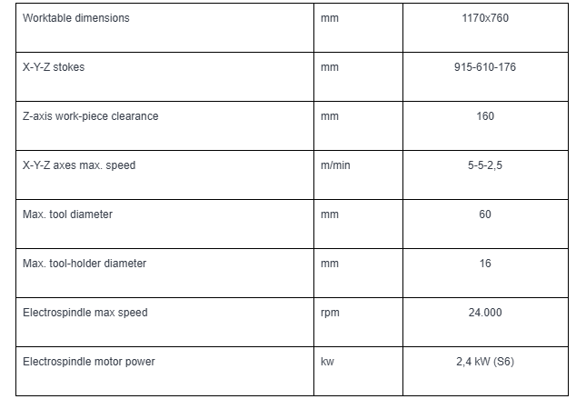startech_cn_k_tech_data.png